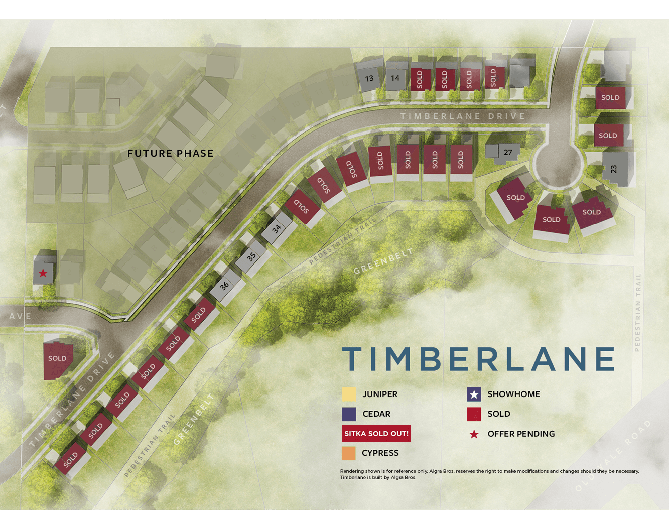 Site Plan for Sitka Models