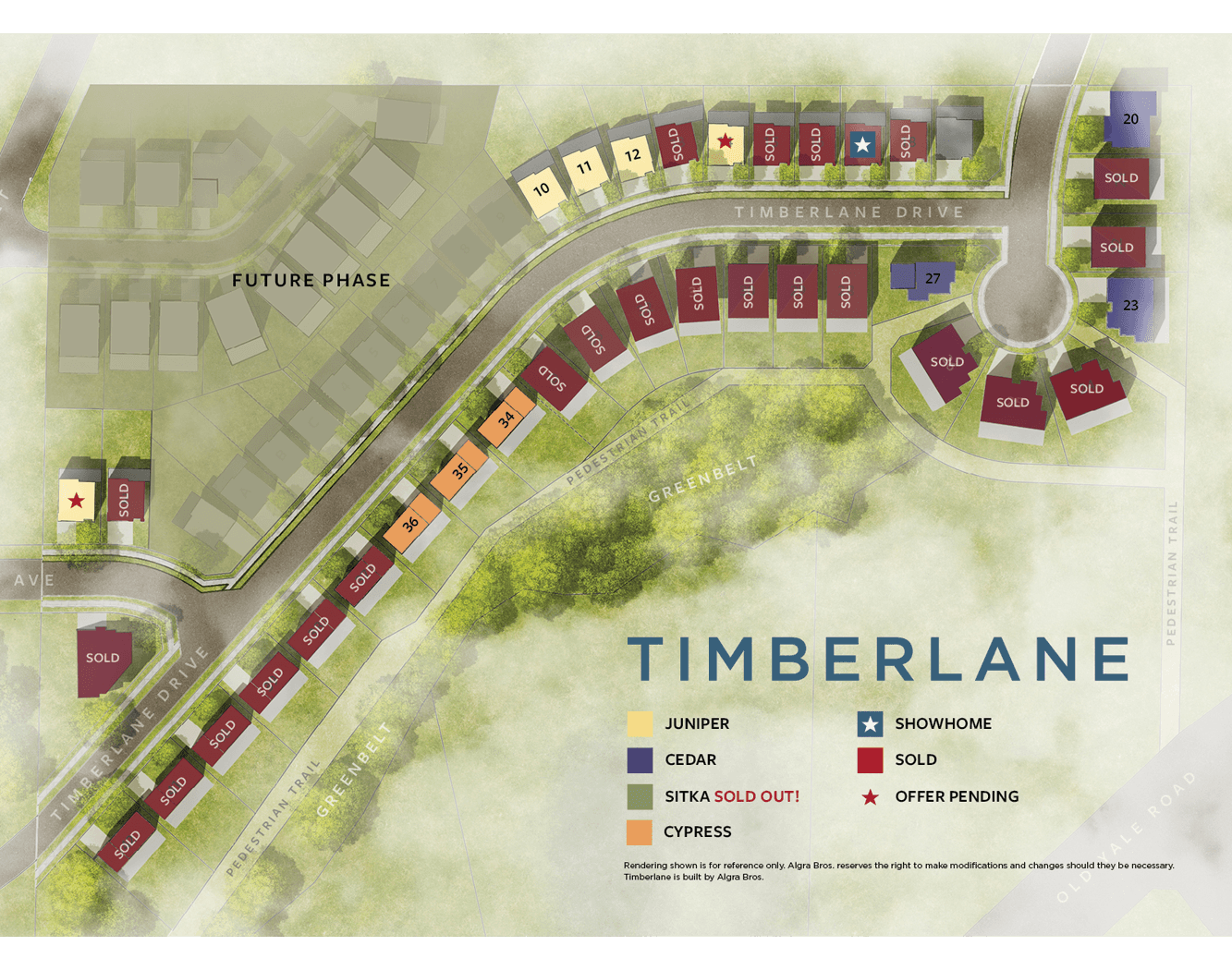 Home Model Timberlane